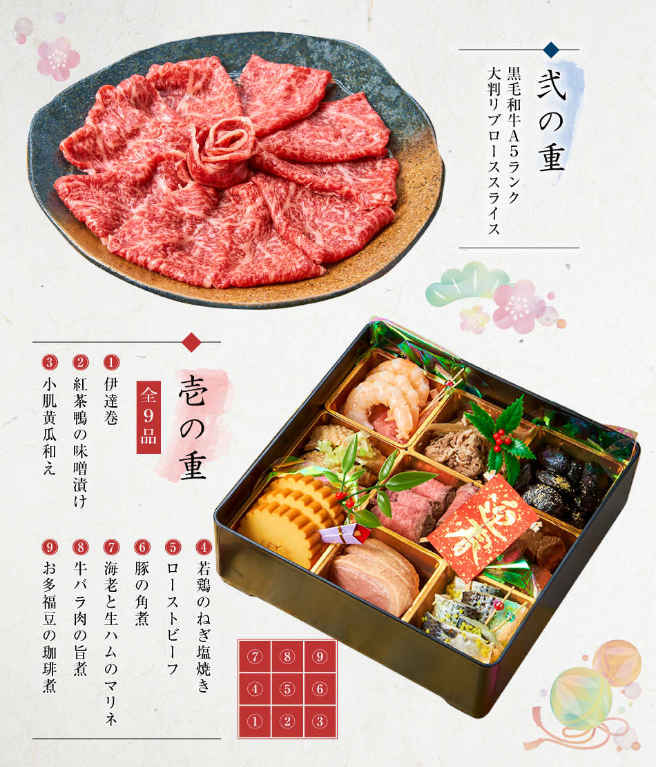 極撰肉おせち「禄」大判リブローススライス付 2023【送料無料】【生おせち】【1～2人前】【10品目】【2段】 | WORLD DINER